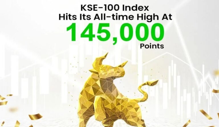 stock market on August 6 2025